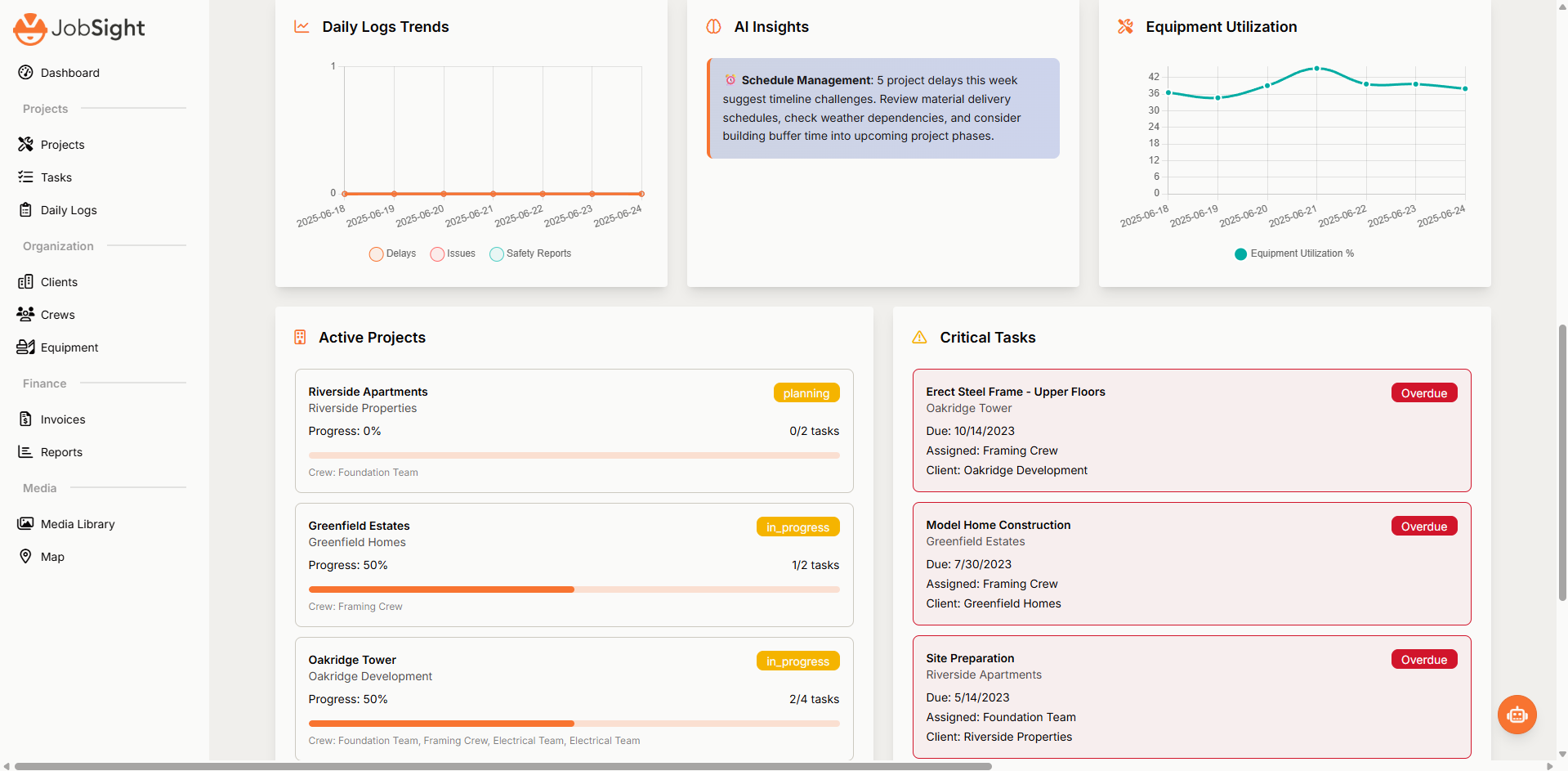 JobSight Analytics Dashboard showing AI insights, schedule management recommendations, and equipment utilization charts